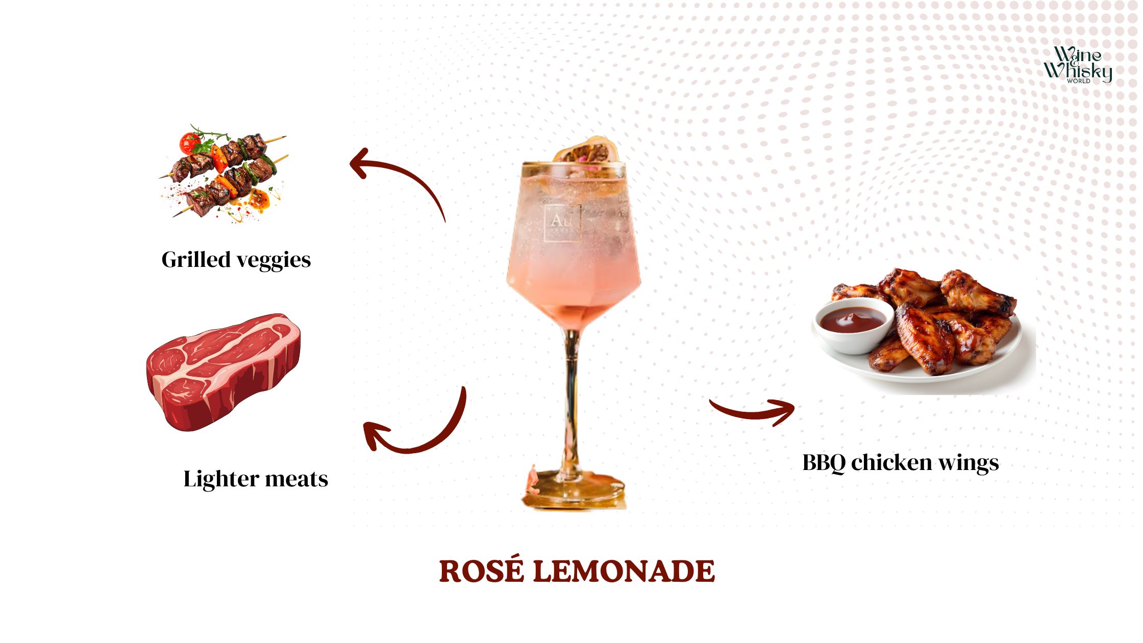 Rose Lemonade cocktail